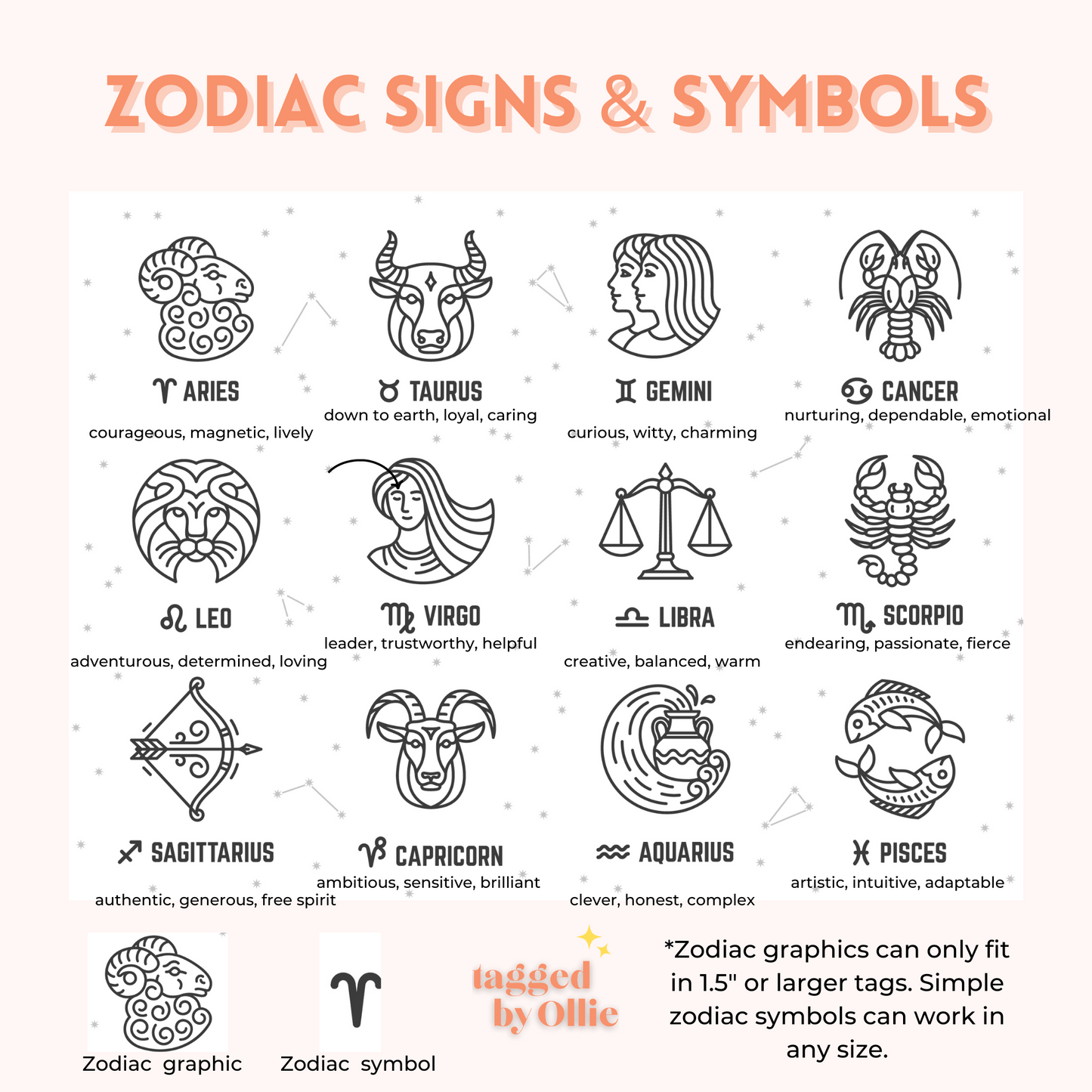Zodiacs + Gemstones
