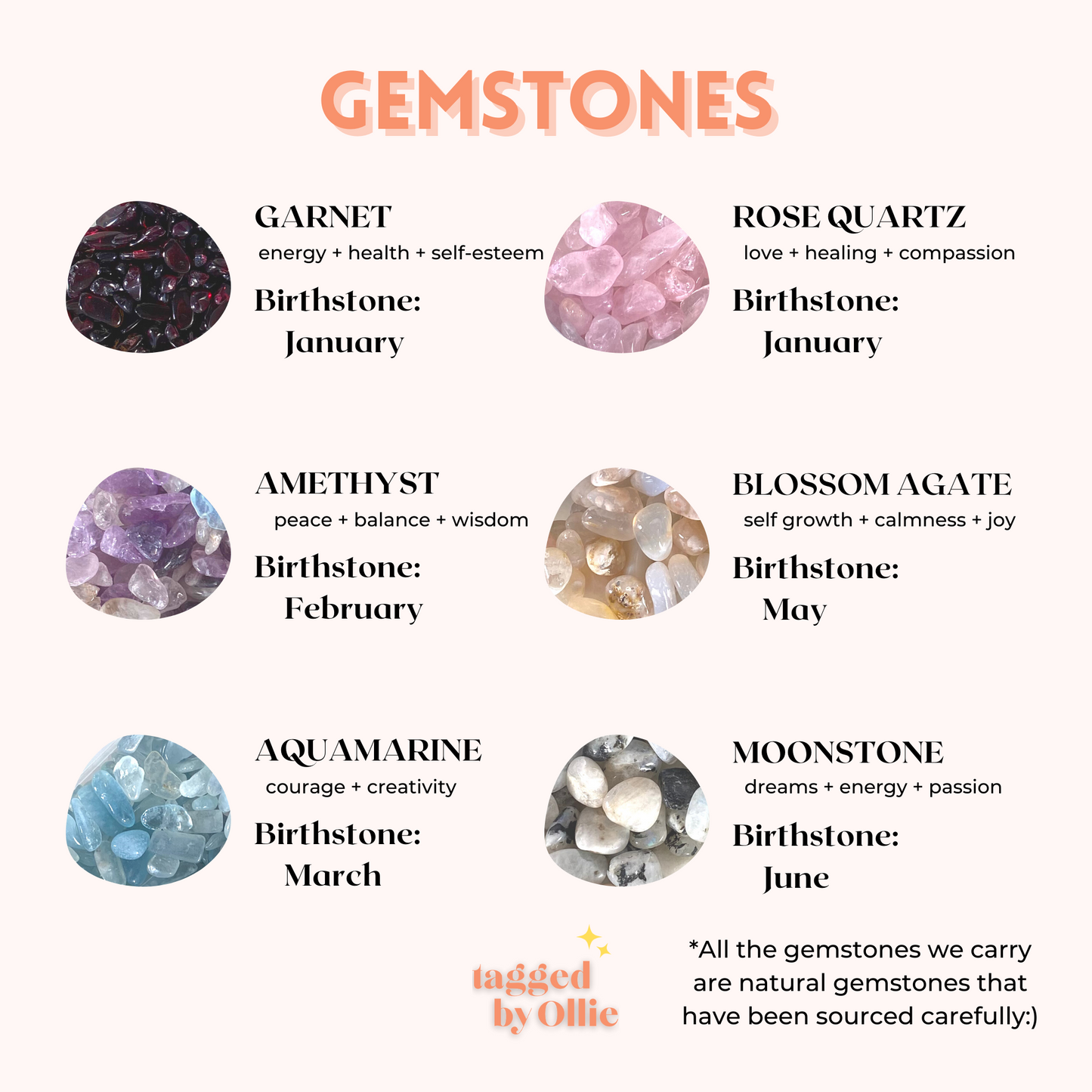 Zodiacs + Gemstones